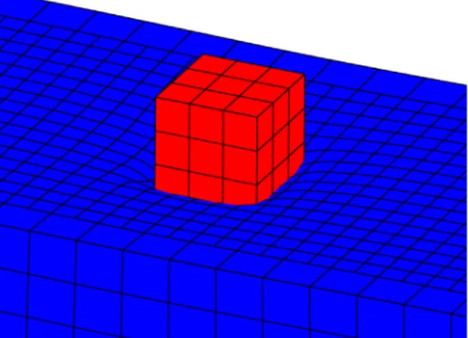 Fig. 8. Frictional ironing: Deformed configuration at time t = 0 .5.