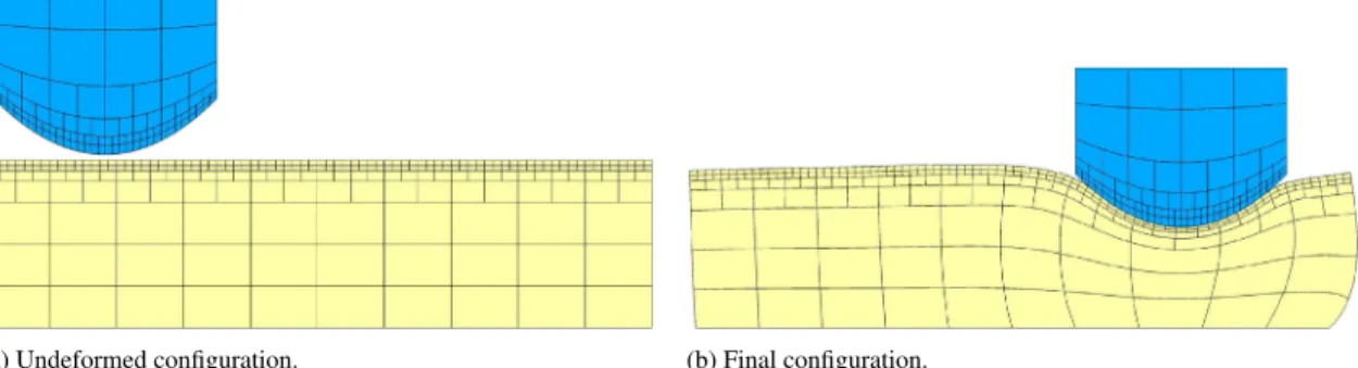 Fig. 12. The two-dimensional ironing problem of Section 4.4.1 is summarized with three levels of hierarchical refinement (L = 3).