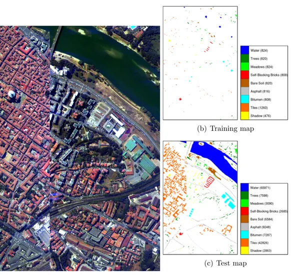 Figure 3.2: False color image of the Centre data set (generated using the bands 68, 30 and 2) and the corresponding ground truth maps for training and testing.