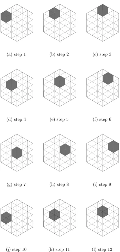 Figure 5.2: Tiling Algorithm 1