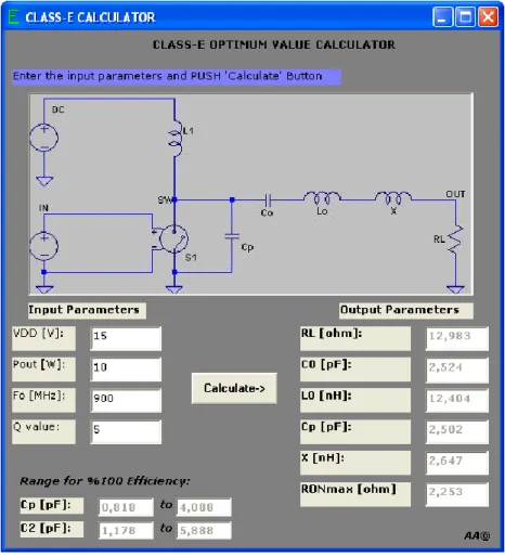 Figure 2.4: Class-E Optimum Value Calculator
