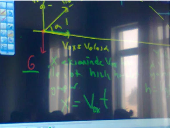 Figure 5). The teachers who think calibration settings and touch screen properties are  damaged frequently make up 37.5% (N=6) of the total participants