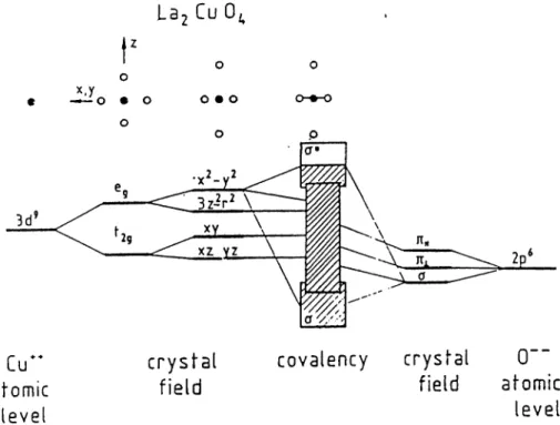 Figure  3.13:  Calculated  density  of states for  2-1 -4