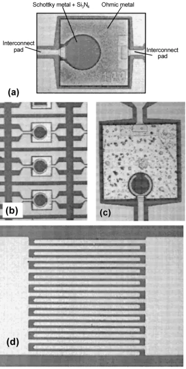 Fig. 3. High-frequency characterization setup for pulse-response measurements at 267 nm.