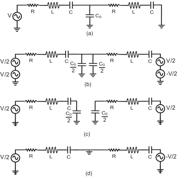 Figure 2.4: a- Electrical Equivalent Circuit of the mass spring system in the ﬁgure 2.3