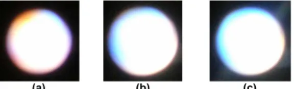 Figure 1. Images of white light emission from electrically driven nanocrystal-conjugated polymer hybridized WLEDs  incorporating: (a) yellow NCs on blue polyfluorene, (b) yellow-green NCs on blue polyfluorene, and (c) yellow-green-red NCs on  blue polyfluo