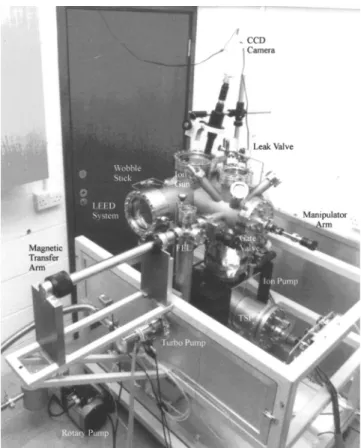 FIG. 2. Schematics of AFM/STM.