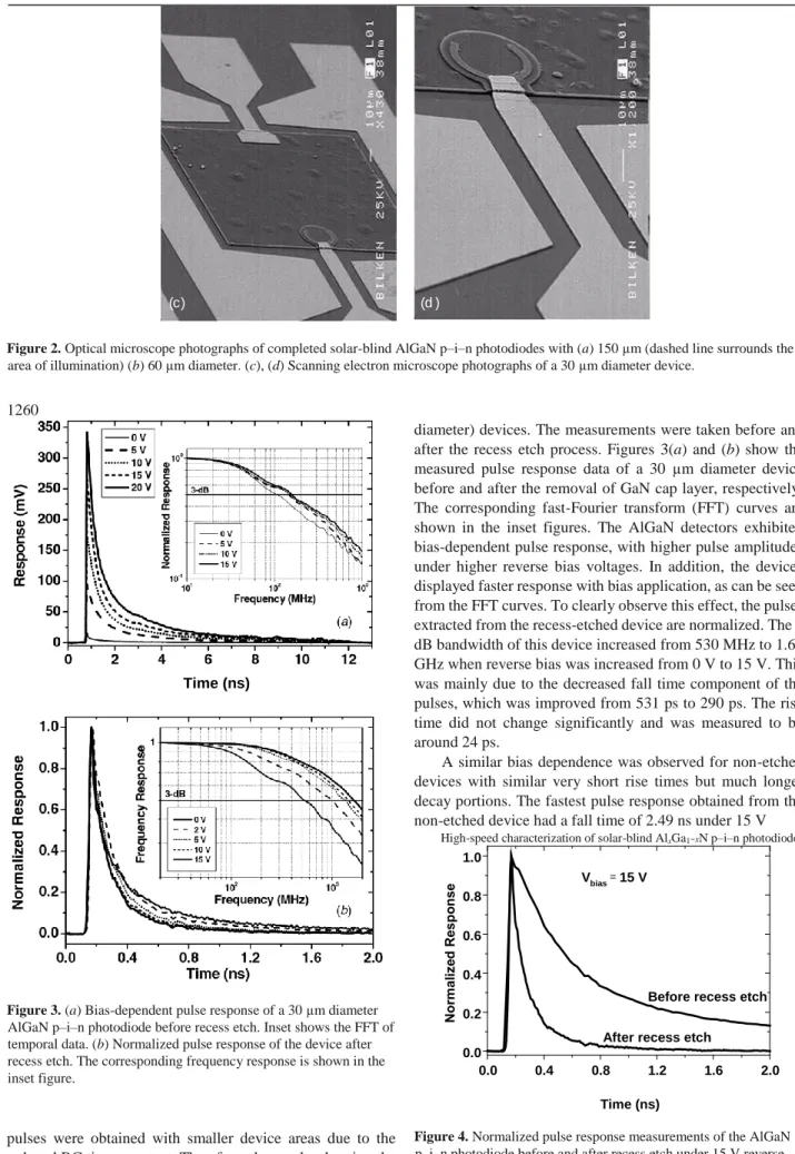 Figure 2. Optical microscope photographs of completed solar-blind AlGaN p–i–n photodiodes with (a) 150 µm (dashed line surrounds the  area of illumination) (b) 60 µm diameter