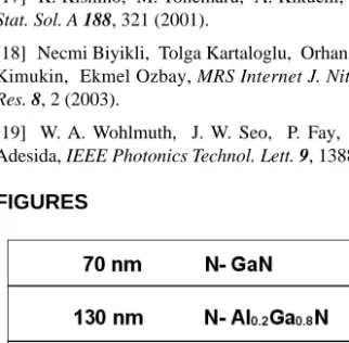 Figure 1. Epitaxial layer structure of the designed AlGaN RCE Schottky PD. 