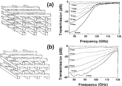 CTlIR3  Fig.  2.  Schciiiiitics  (left pancl)  alii1  tlic 