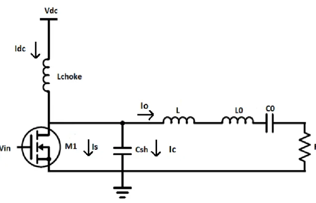 Fig. 2. 1: Conventional class-E amplifier 