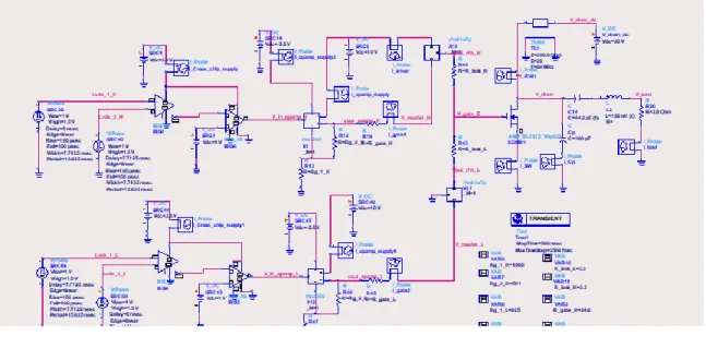 Fig. 3. 2: Driver circuit for ADS simulations 