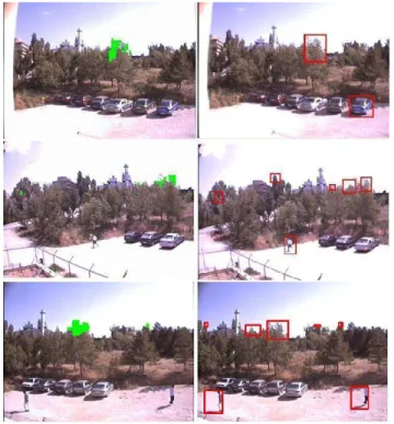 Fig. 7. Sample image frames from some of the test video  clips. The images on the left are the detection results of  our method