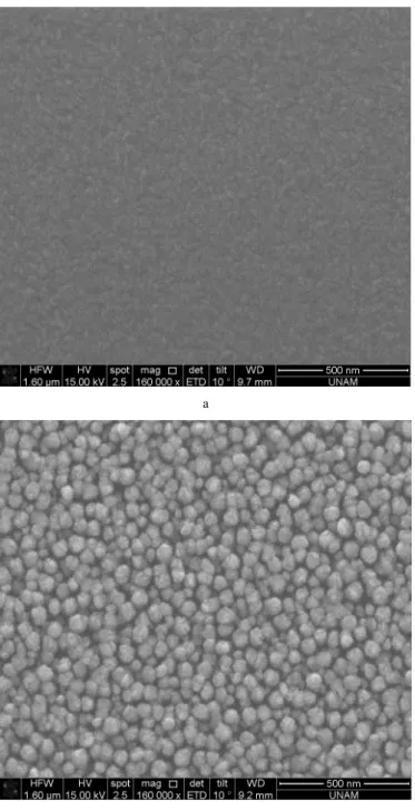 Fig. 3.  Plan-view SEM images of InN films deposited at 200 °C on Si (100)  substrates using (a) InMe 3 -N 2  plasma and (b) InMe 3 -N 2 /H 2  plasma processes