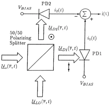 Figure  2.6:  Double  detection  coniiguration