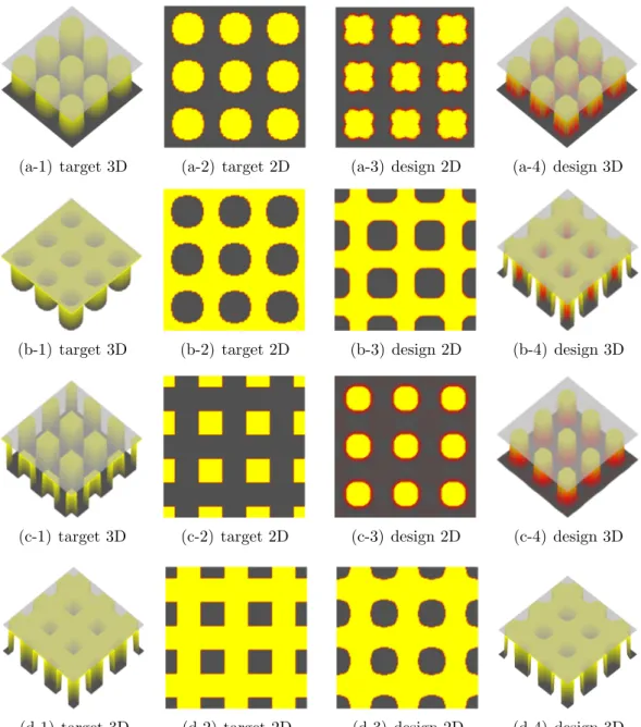 Figure 6.6: Benchmark target textures of the 0-or-1 type displaying a macro- macro-scopically isotropic response are depicted together with the output designs from the optimization algorithm based on the default numerical choices