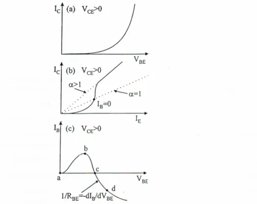 Figure  from  Dellow  et  al.^^