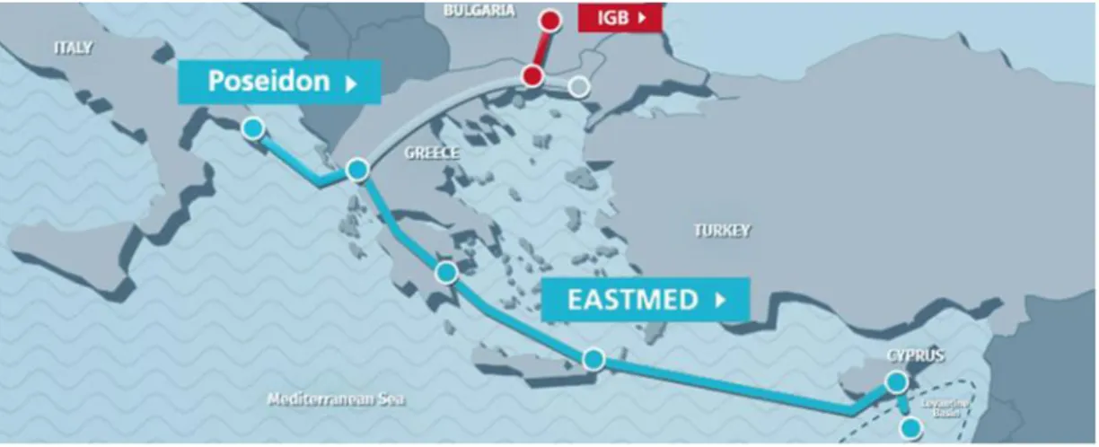Figure 3 Route of EASTMED Pipeline  Source: Ellinas, 2018 