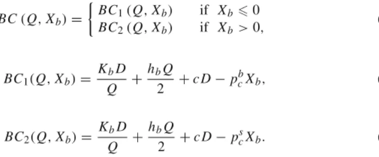 Table 1 Buyer’s and vendor’s production/inventory- and emission-related parameters