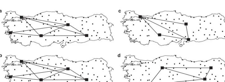 Figure 3 Computational results on the Turkish network. (a) 1800 min, low link cost; (b) 1800 min, high link cost; (c) 1850 min, low link cost; and (d) 1850 min, high link cost.