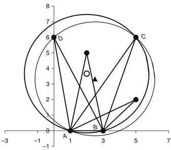 Fig. 4.1   The Chrystal- Chrystal-Sylvester algorithm –1012345678–3–1 1 3 5 7BCAD                  