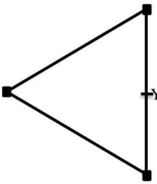 Figure 2-4: An example where a 1-medianoid is not an vertex 