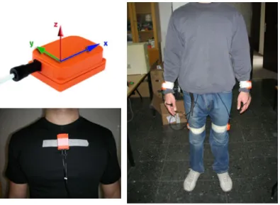 Fig. 1. Xsens sensor modules and their positioning on the body