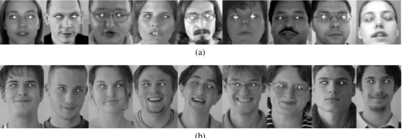 Figure 5: Examples of estimated eye locations from the (a) BioID, (b) CVL database.