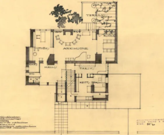 圖 18  阿爾托手稿， Villa Tammekann 的地面層平面。來源 : Alvar Aalto Foundation, 84/30 。