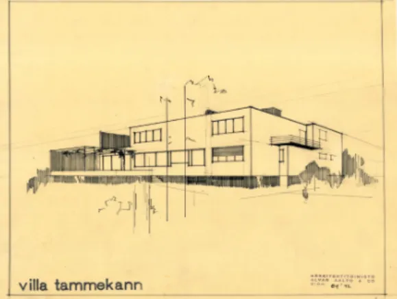 圖 19  阿爾托手稿， Villa Tammekann  的南向透視圖。來源 : Alvar Aalto Foundation, 84/42 。