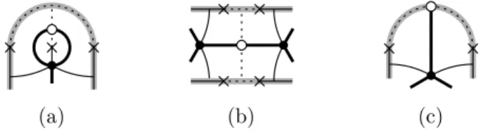 Figure 11. Extending a skeleton Sk (bold) to a dessin