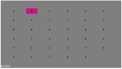 Figure 2.3: This frame shows the cue presented to the subject so that he should shift gaze and focus on the pink highlighted symbol