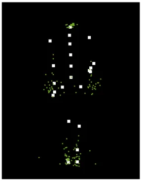 Figure 4.4: An illustration of pose matching process, which is performed by k nearest neighbor searches on a k-d tree