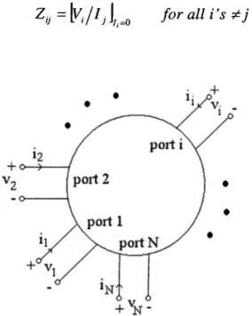 Figure  3.5:  N  port  system  with  the  corresponding  port  voltages  and  port  currents.