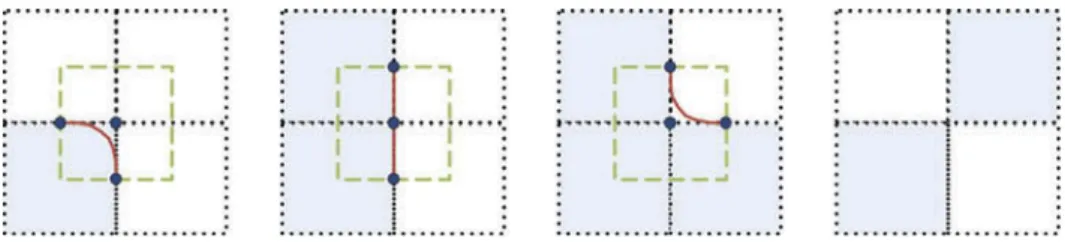 Figure 1. Several quadtree cell configurations in the 2D case. The green rectangles show the intersection zones.