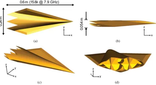 Fig. 1. Stealth airborne target Flamme; (a) top view, (b) side view, (c) isometric view, and (d) back view.