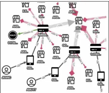 Fig. 2. Hydra architecture.