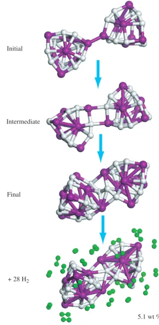 Figure 3. The linking of two Ti met-cars to form a ‘dimer’, which binds up to 28 H 2 molecules.