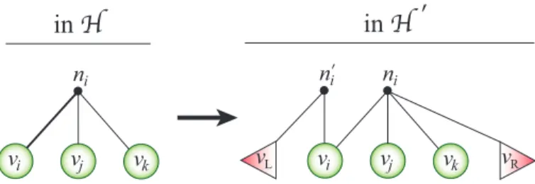 Fig. 6. Net n i in \scrH  and the net pair (n \prime  i , n i ) added to \scrH  \prime  for n i .