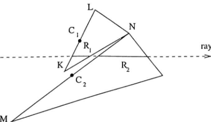 Figure  2.4.  A  case  where  hvee  sorting  fails.