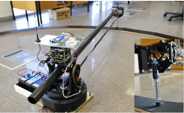 Figure 2.3: The hopper robot with an overall view of the planarizer and close view of the leg.