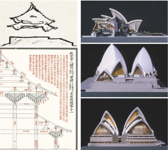 Figure 1. (left above) Jørn Utzon, “Chinese houses and temples,” 1962. Sketch shows his – a combination of two distinct forms – a symmetric curved roof form and an asymmetric angular solid podium, “Platforms and Plateaus: Ideas of a Danish Architect,”