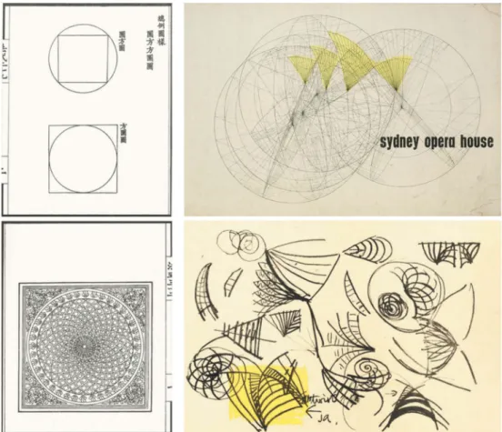 Figure 4. (above) Glass walls, north major. Plan, elevation and section, showing the sweep of glass wall by varying inclinations to represent the volumetric spherical shape of the Opera House roof and to emphasize the horizontal curvilinear edge of its bas