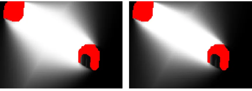 Figure 6: Between landscape β G of objects 2 and 4 (from Figure 1) using the definition in (12) with different values of λ and λ 0 