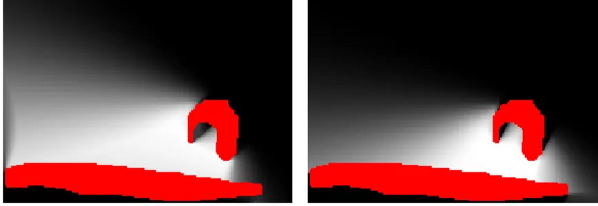 Figure 8: Between landscape examples. (a) Synthetic image with two objects: square (A) and L-shaped (B)