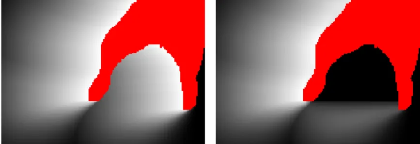 Figure 4: Directional landscapes β α,λ,τ and β α,λ,λ 0 ,τ for objects 3 and 4 (from Figure 1) without and with the visibility extension, respectively, for α = π, λ = 0.3, λ 0 = 0.001 and τ = 100