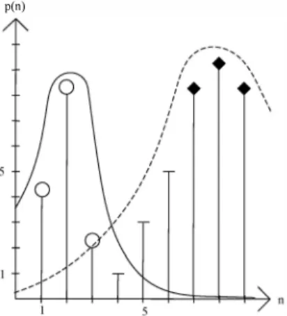 Fig.  1.  Algoritmanm  �izimi.  Sekil  algoritmanm  son  a§a­