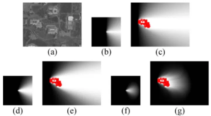 Fig. 1. Ikonos panchromatic image and the directional landscapes to the east of a detected building using the parameters α = 0, λ = 0.3, and τ = 150