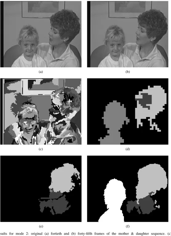 Fig. 6. Exemplary results for mode 2: original (a) fortieth and (b) forty-fifth frames of the mother &amp; daughter sequence