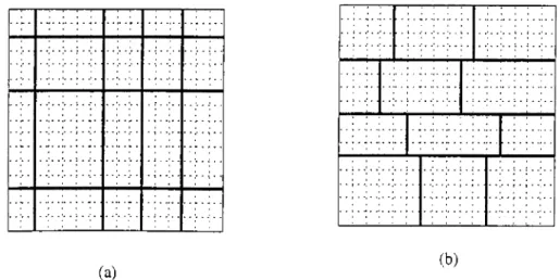 Figure  4.1.  Decomposition  schemes  :  (a)  rectilinear  decomposition,  (b)  jagged  decomposition.